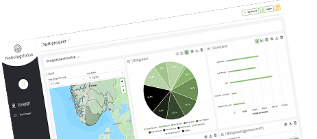 Illustrasjon av team som samarbeider rundt Nabolagshelse-plattformen for å analysere folkehelsedata.